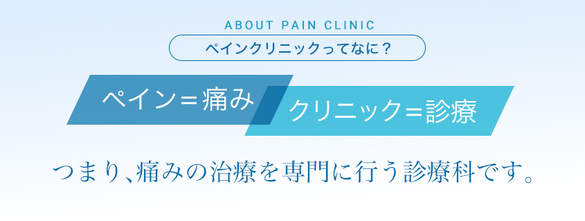 ペインクリニックとは、ペイン＝痛み・クリニック＝診療、つまり、痛みの治療を専門に行う診療科です。